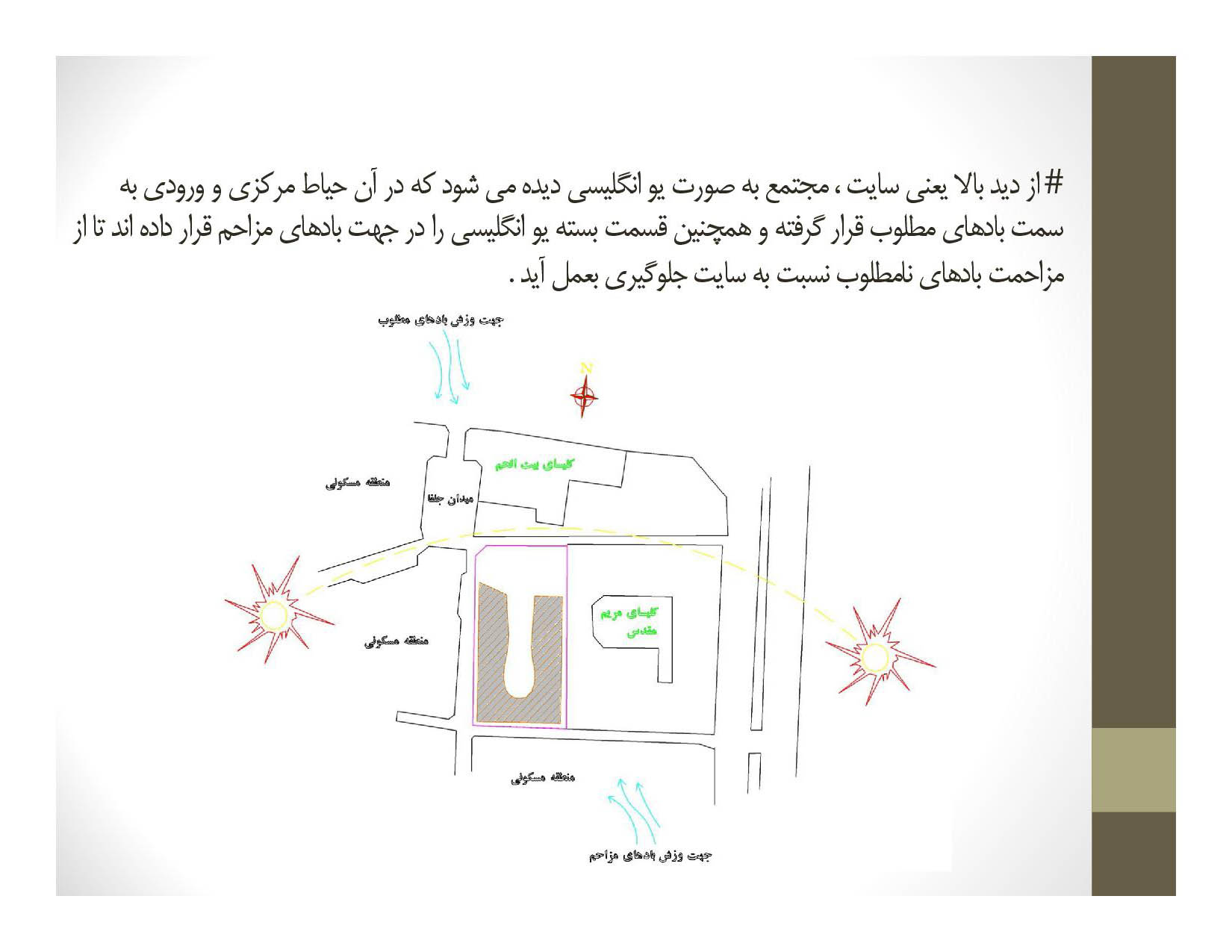 تحلیل سایت مجتمع مسکونی جلفای اصفهان معماری پاورپوینت